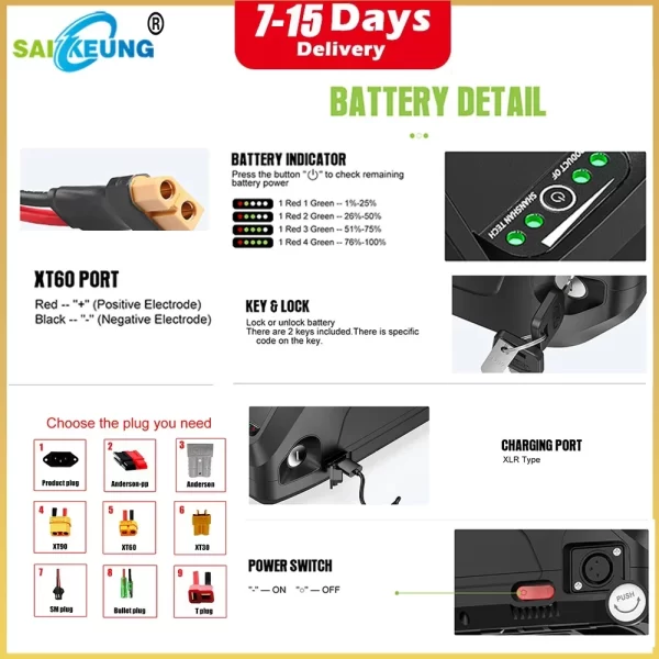 original electric bike battery 36v 48v 52v 72v 30ah down tube ebike battery with 40a bms for 750w 1500w 2000w bbs02 bbs03 bbshd