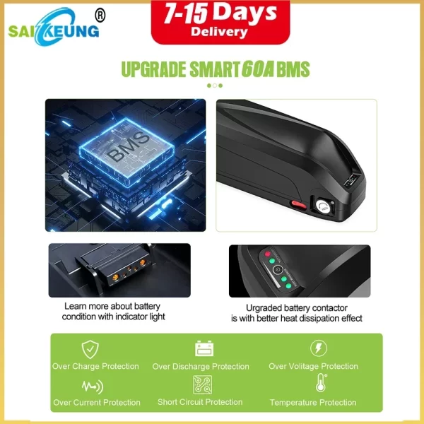 original electric bike battery 36v 48v 52v 72v 30ah down tube ebike battery with 40a bms for 750w 1500w 2000w bbs02 bbs03 bbshd