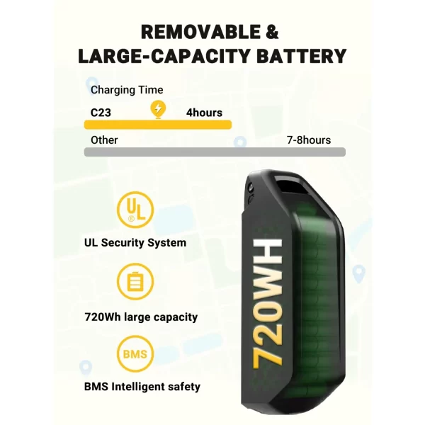 city e bike 750w motor 48v15ah battery with seat back + footrest electric bike 26*3.0 inch fat tire nfc unlock electric bicycle