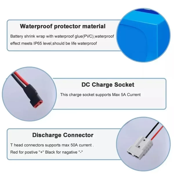 aleaviy 72v 20ah electric bike lithium battery pack 20000mah li ion ebike battery for bicycle scooter motorcycle with charger
