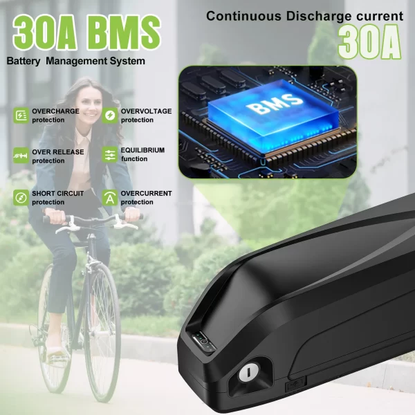 ebike 48v 52v 36v battery hailong 30a bms electric bicycle downtube lithium battery pack for 1500w 1000w 750w 500w ebike motor