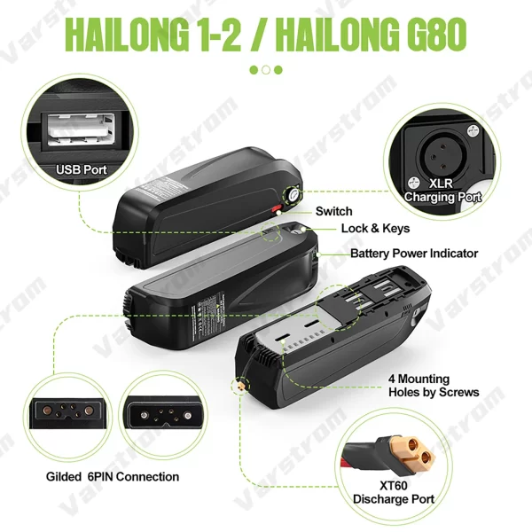 varstrom ebike battery 52v 48v 36v lithium battery hailong / polly / voltzx 21700 18650 battery pack for bafang tongsheng motor