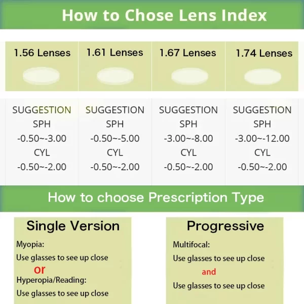 bluemoky popular butterfly prescription eyeglasses for women fashion acetate anti blue light myopia/photochromic optical glasses