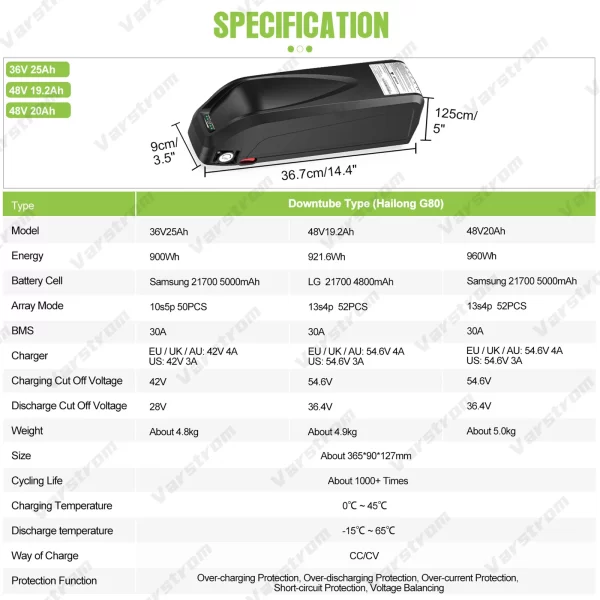 varstrom ebike battery 52v 48v 36v lithium battery hailong / polly / voltzx 21700 18650 battery pack for bafang tongsheng motor